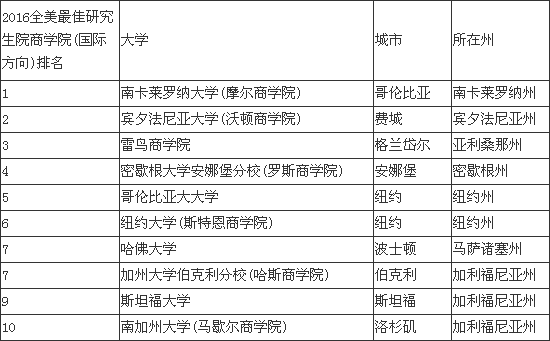 恩恩 恩恩